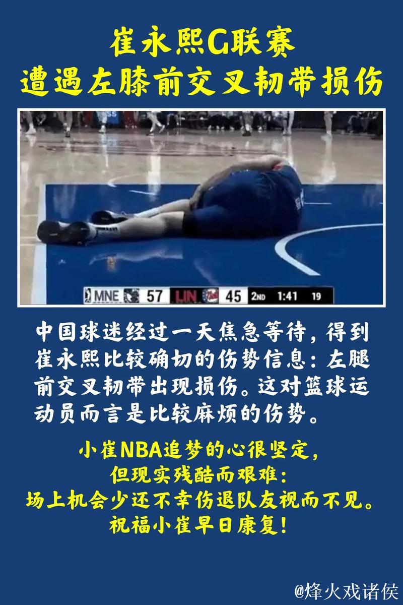 崔永熙伤退离场 前场贡献2分4板3助 崔永熙伤退离场 前场贡献2分4板3助