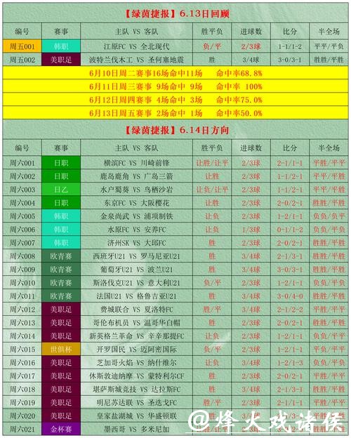 世界杯外围投注风险与规避技巧
