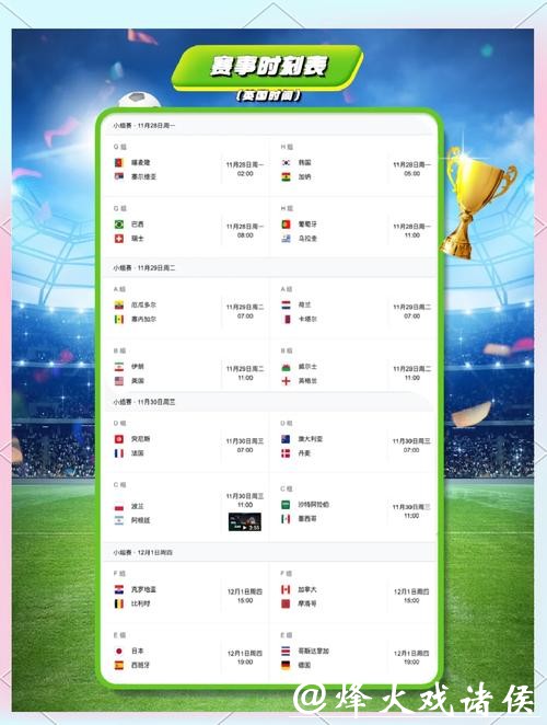 世界杯下注平台热点赛事推荐：哪里更值下注