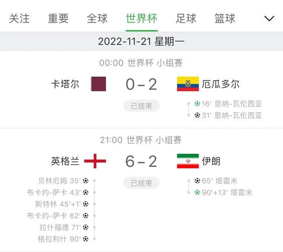 世界杯比分入口智能搜索比分工具 世界杯比分入口智能搜索比分工具