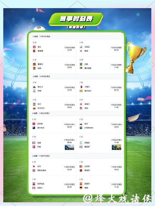 世界杯下注平台热点赛事推荐：哪里更值下注